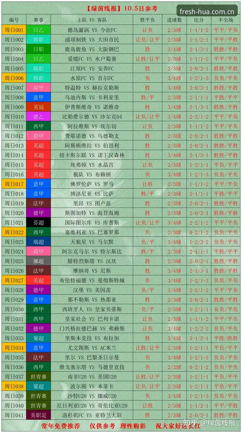 类似华体育网的直播平台推荐功能详解 德国队世界杯看球必备:从0-1到2-1逆转的实用干货